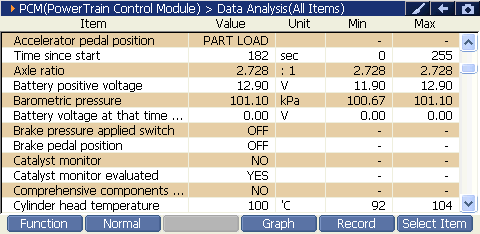 2000 RPM preview